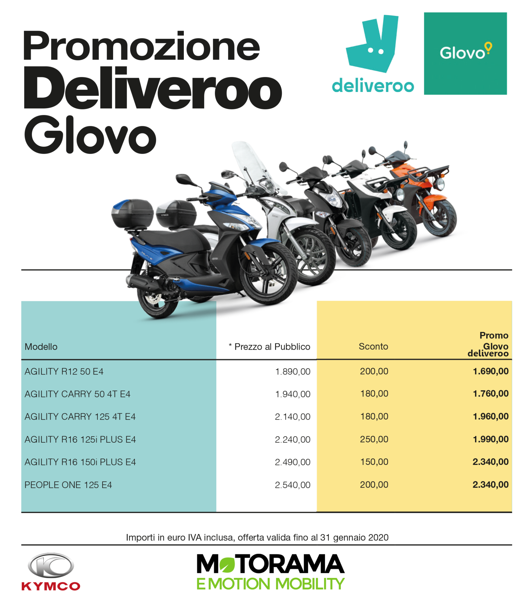 Promo Kymco per Deliveroo e Glovo